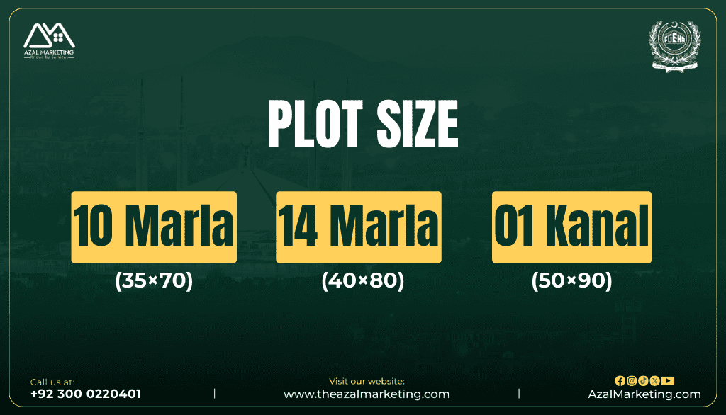 Sector F-14 and F-15 plots for sale 
