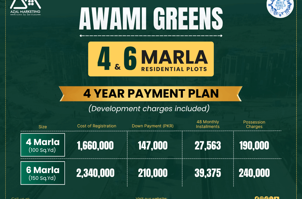 Blue World City Awami Greens Payment Plan