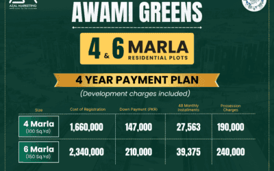 Blue World City Awami Greens Payment Plan:Detailed Price Breakdown