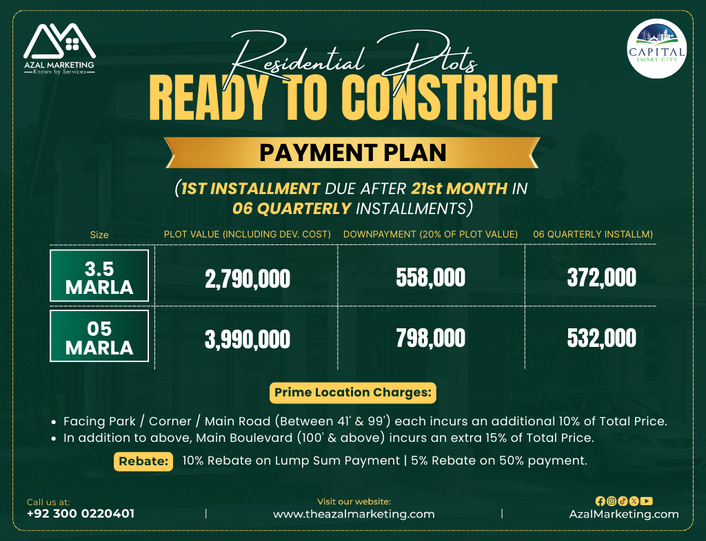 Capital Smart City Overseas Central Ready-to-Construct Payment Plan:<br />
