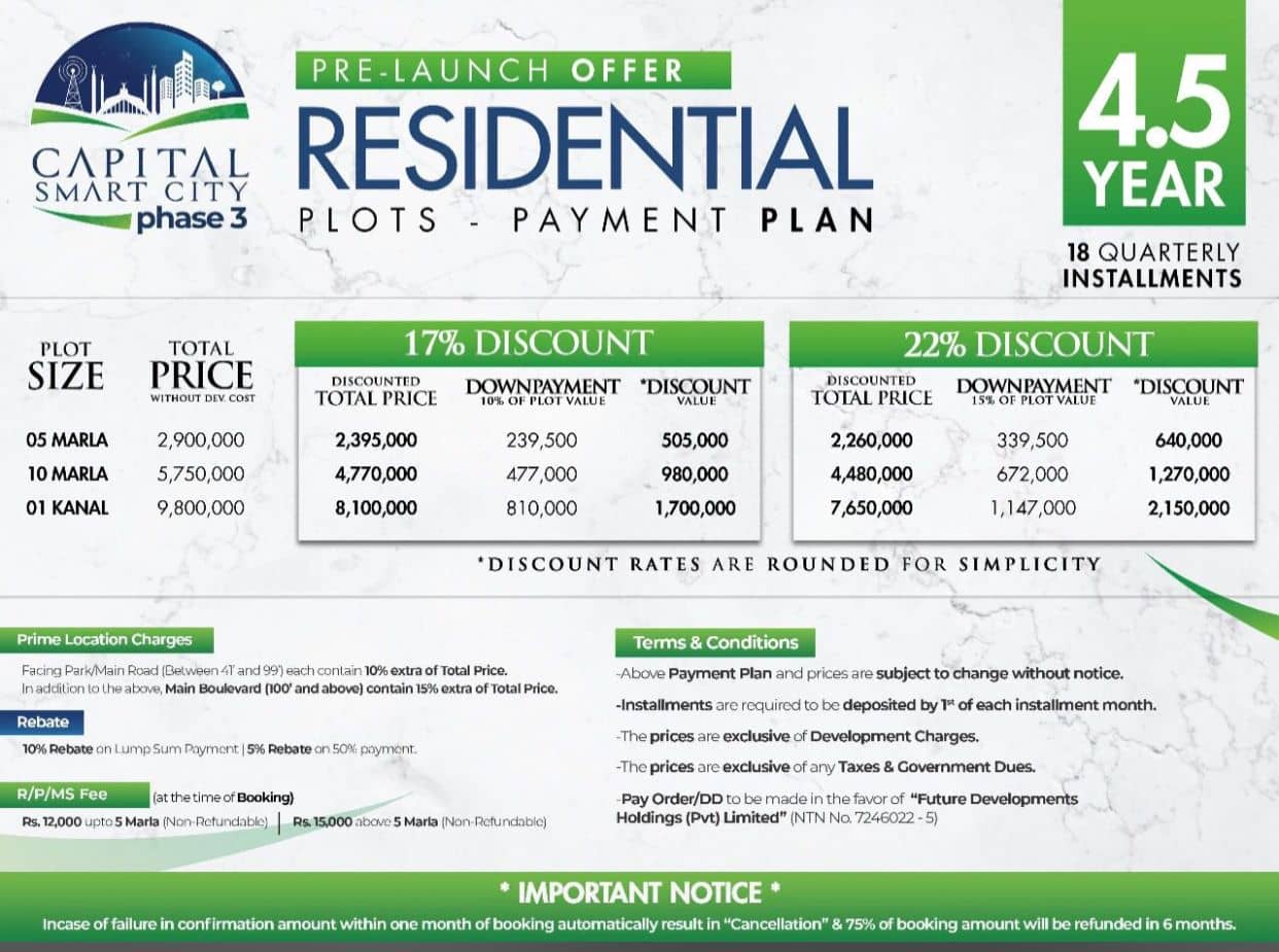 Capital Smart City Phase 3 Payment Plan:<br />
