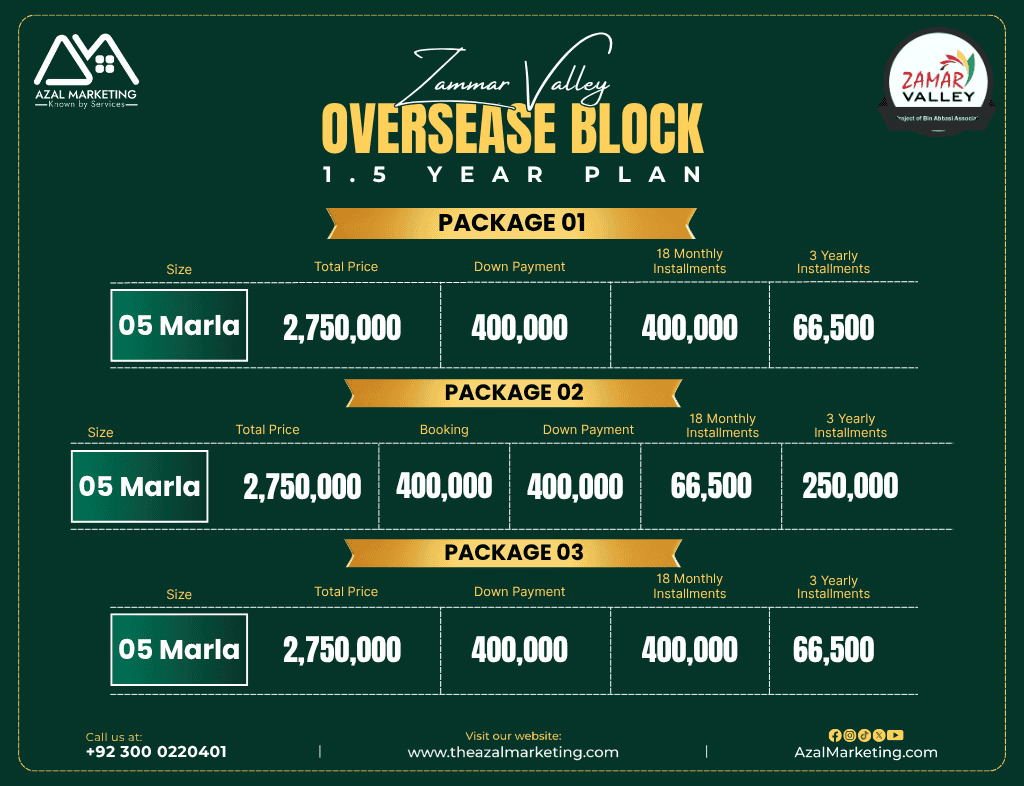Zamar Valley Islamabad Payment Plan