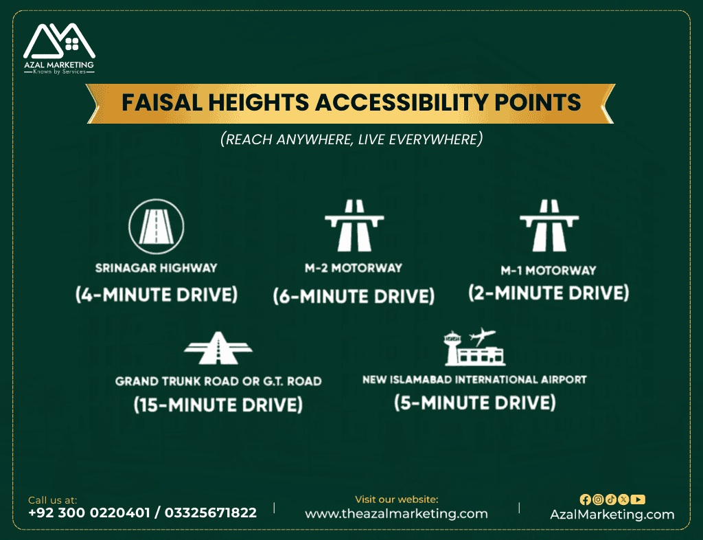 Faisal Heights Islamabad 