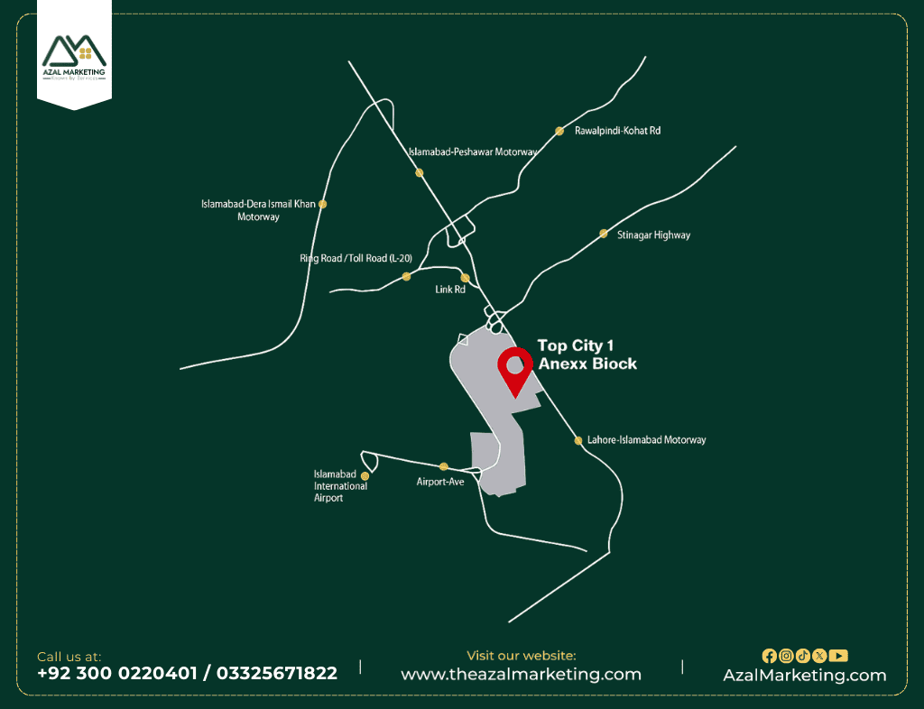 Top City location 