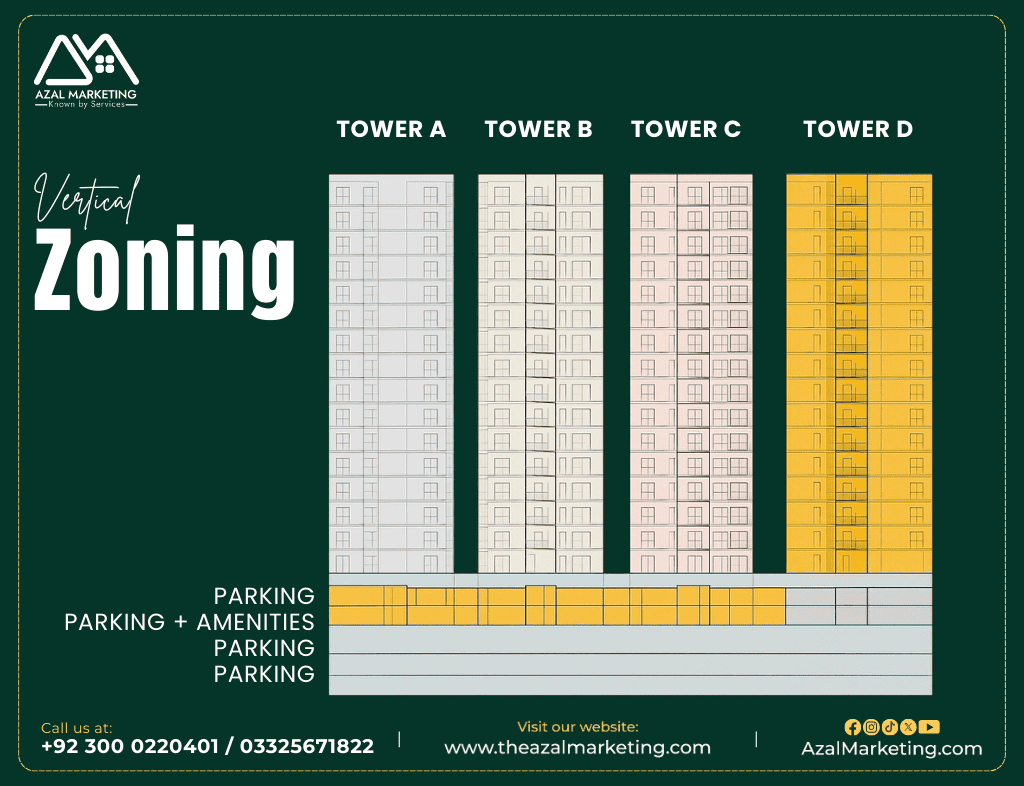 Faisal Height Islamabad Apartment