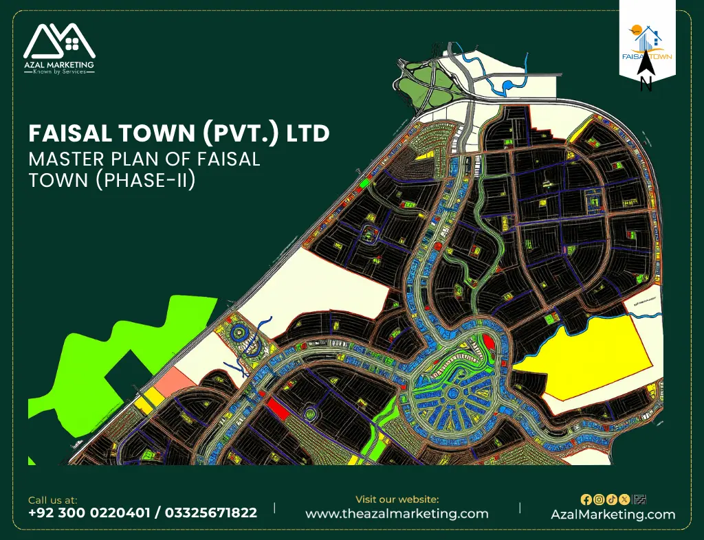 Faisal Town Phase 2 N block 