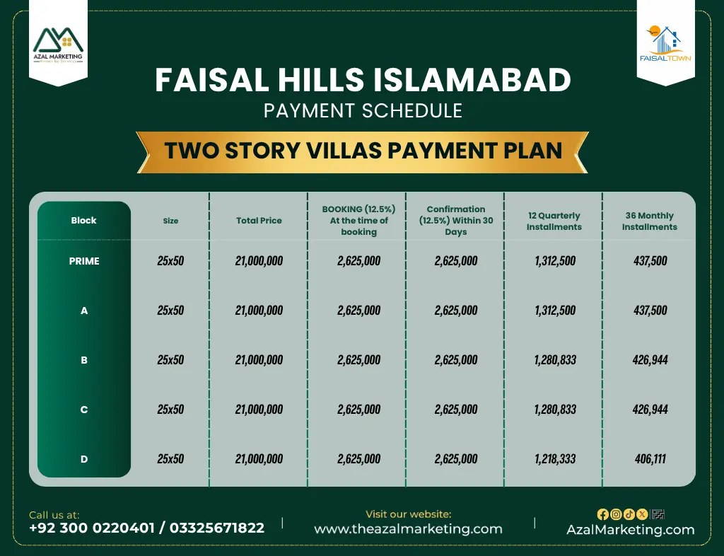 faisal hills villas payment plan 