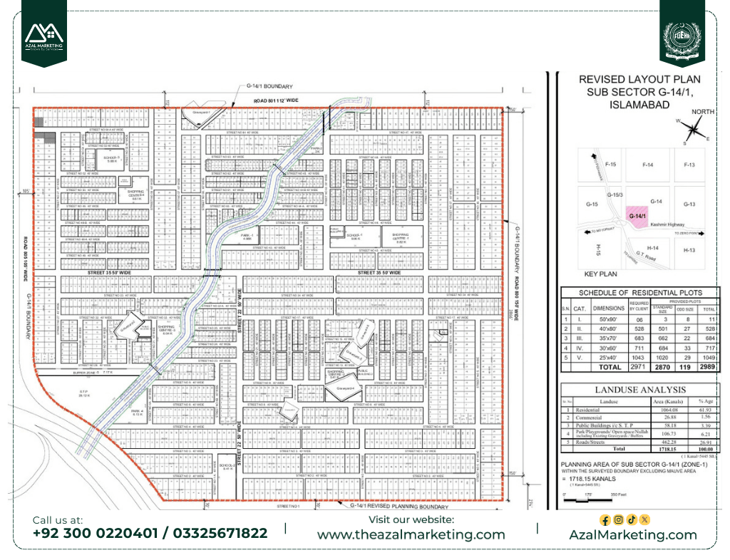 Sector G-14 Islamabad Master Plan