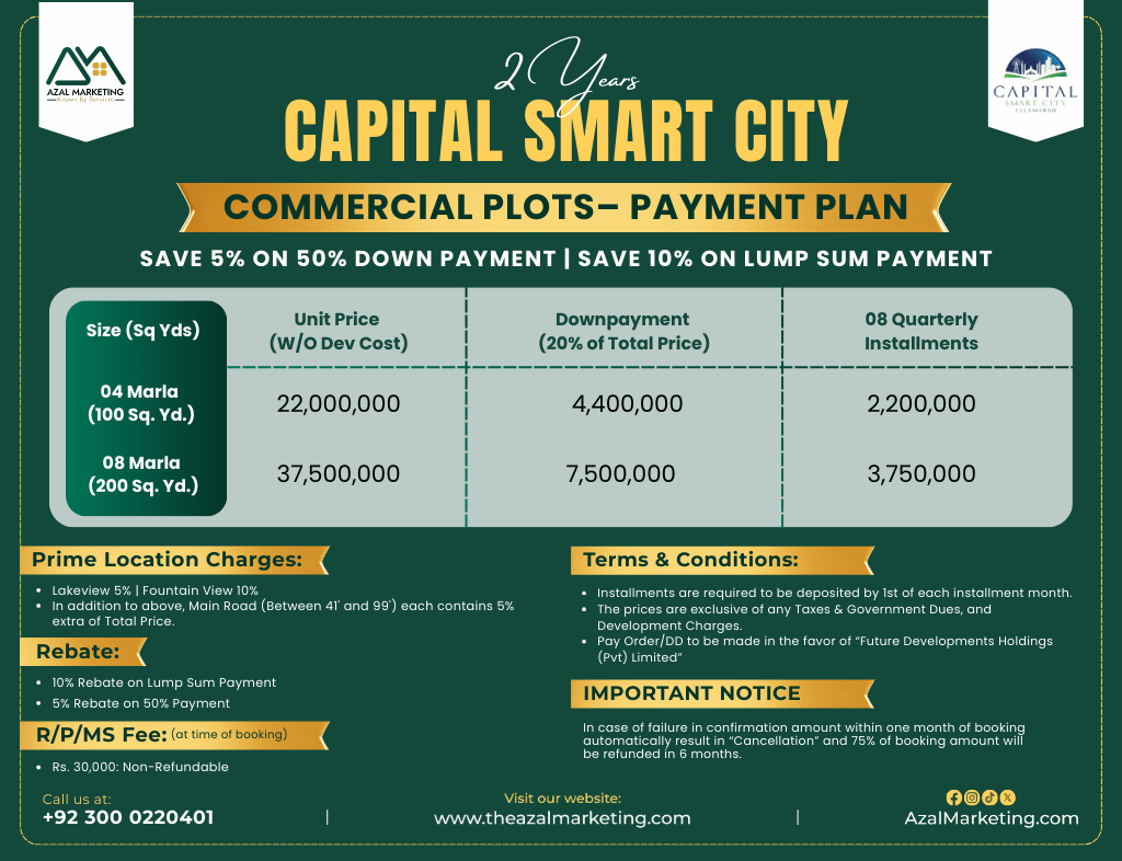 Capital smart city district 1 commercial payment plan