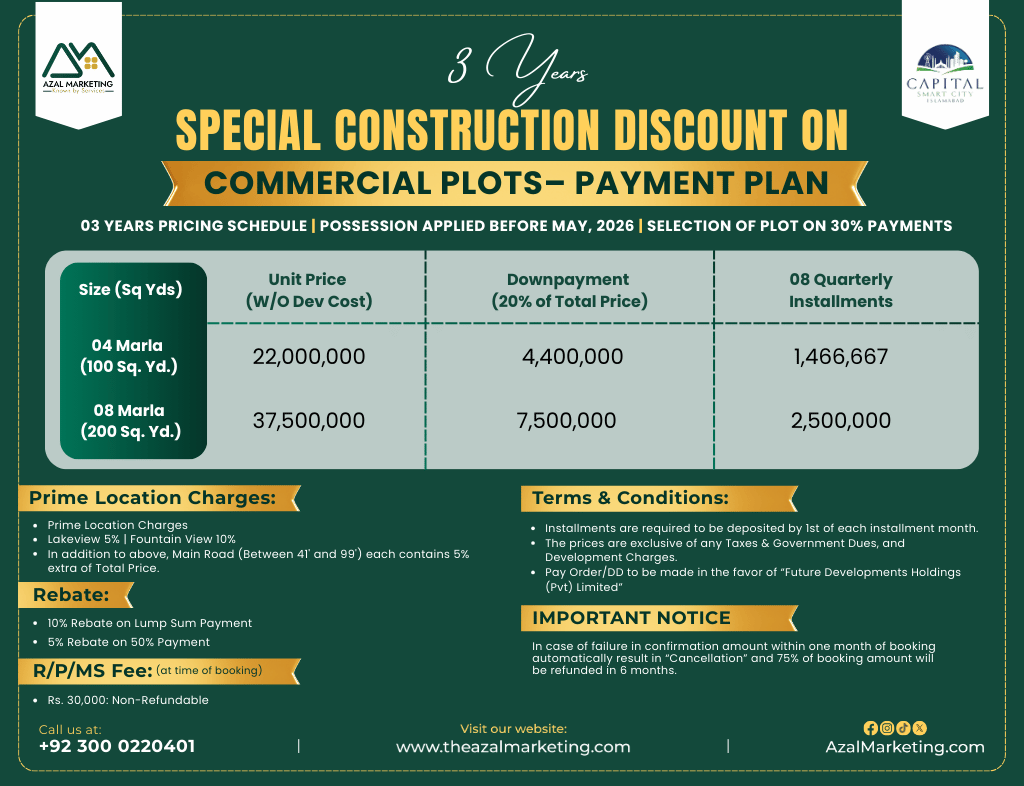 Capital smart city district 1 commercial payment plan