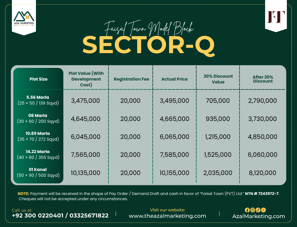 Faisal town phase 2 q block payment plan